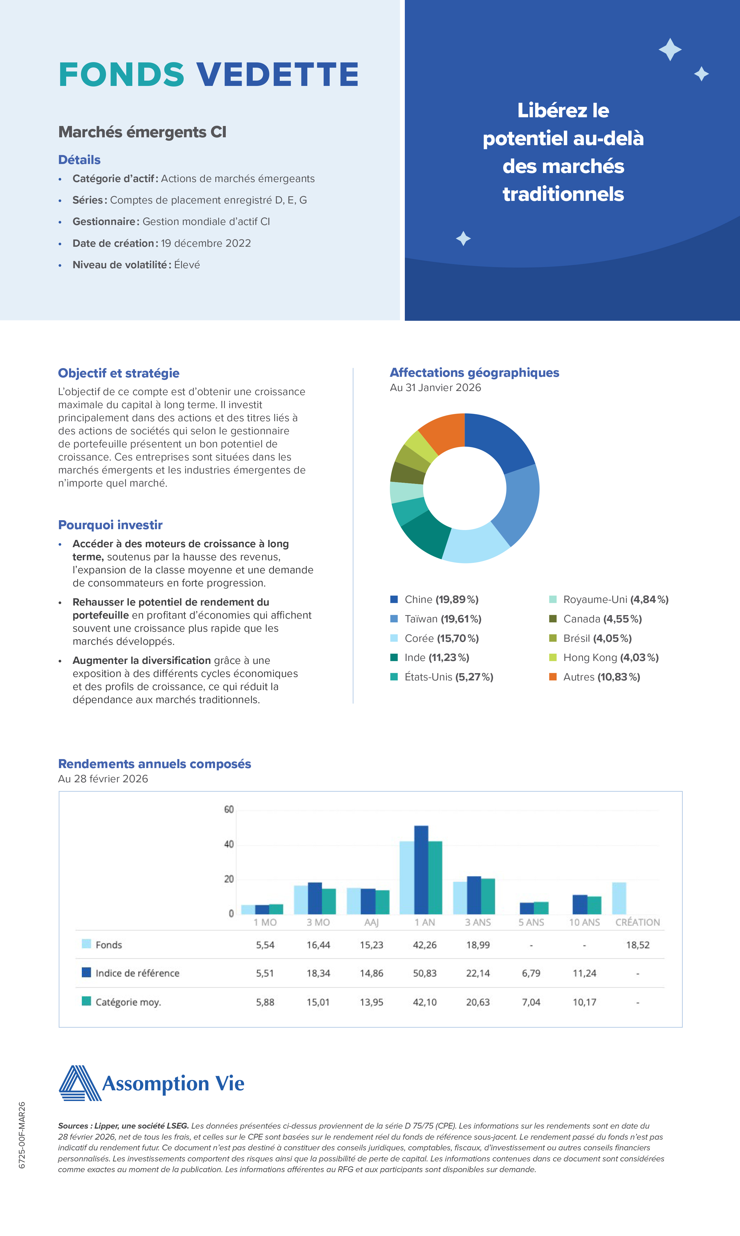 Featured-Fund-FR-MAR26.jpg Featured-Fund-FR-MAR26.jpg