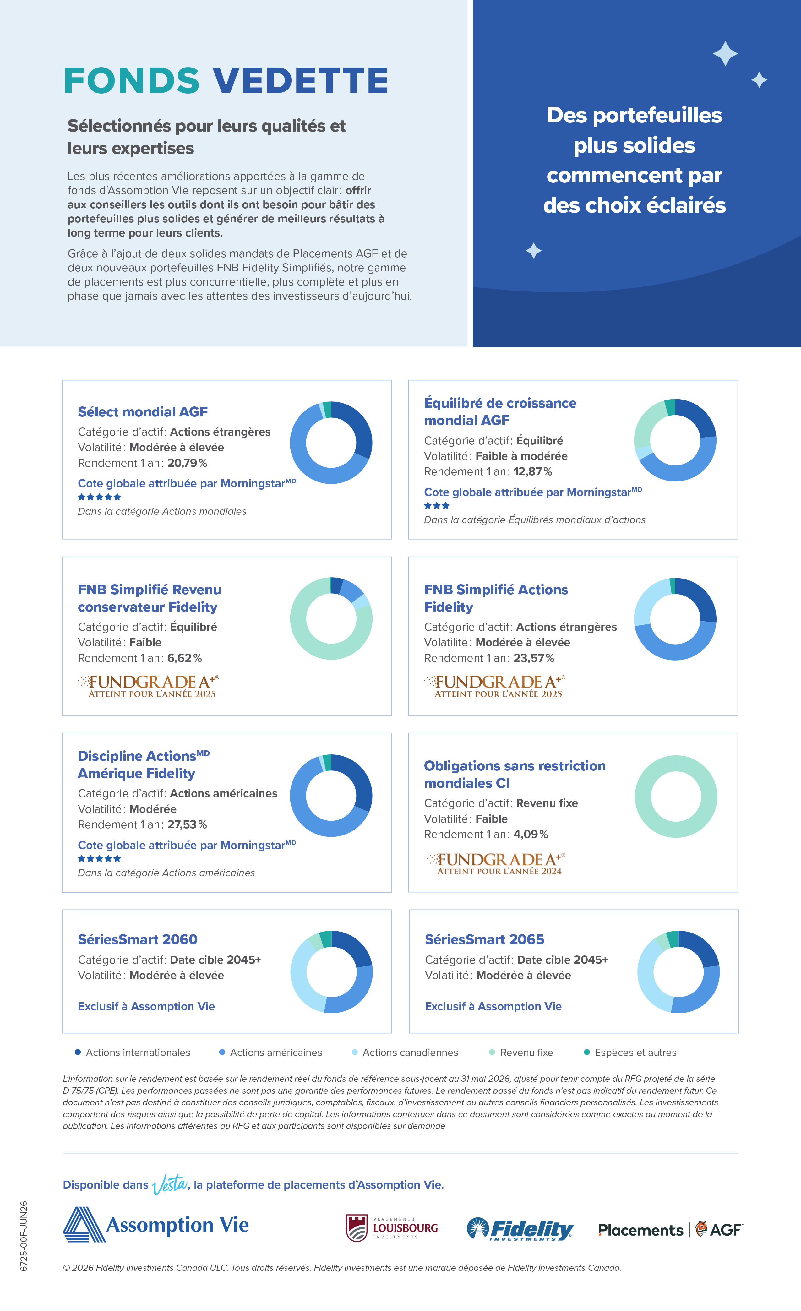 Featured-Fund-FR-JUN26.png