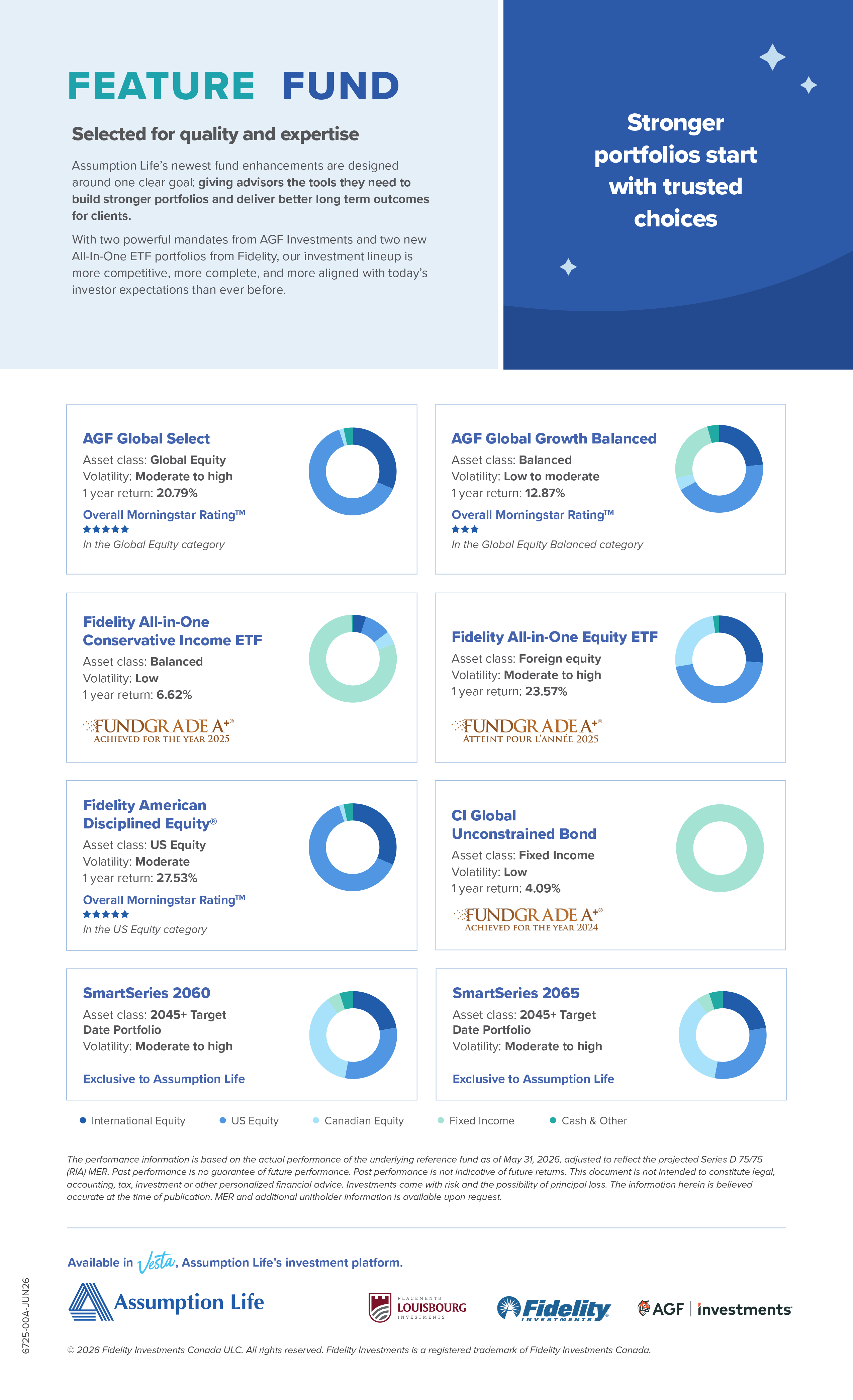 Featured-Fund-EN-JUN26-(1).png